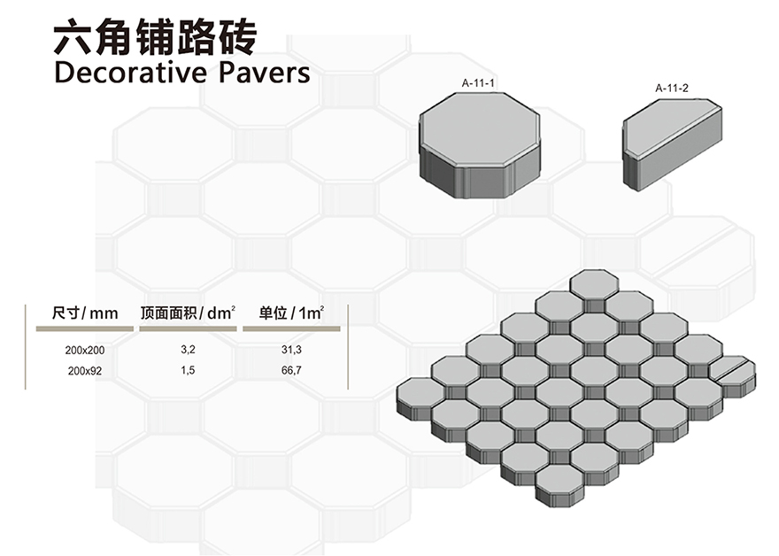 Decorative Concrete Pavers